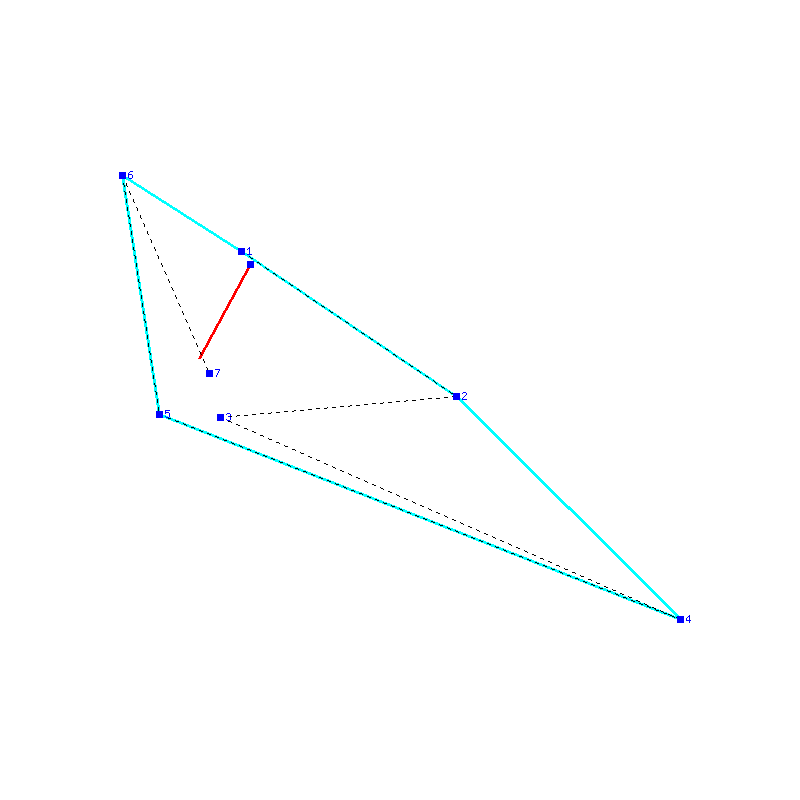 Flugauswertung